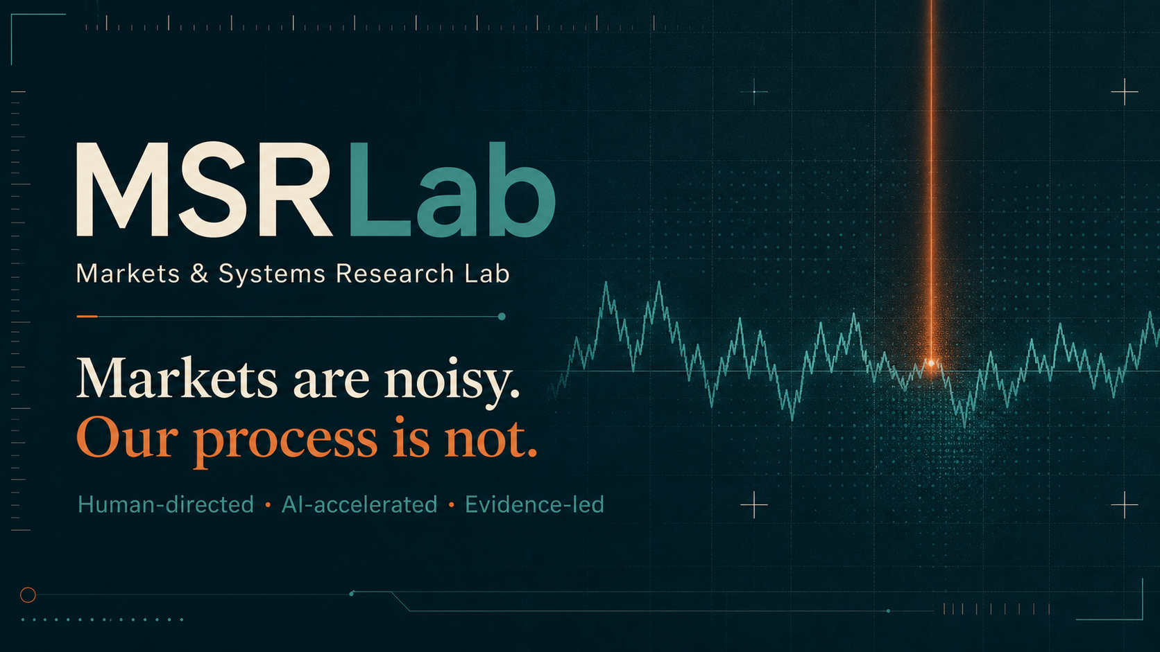MSRLab visual manifesto: Markets are noisy. Our process is not.